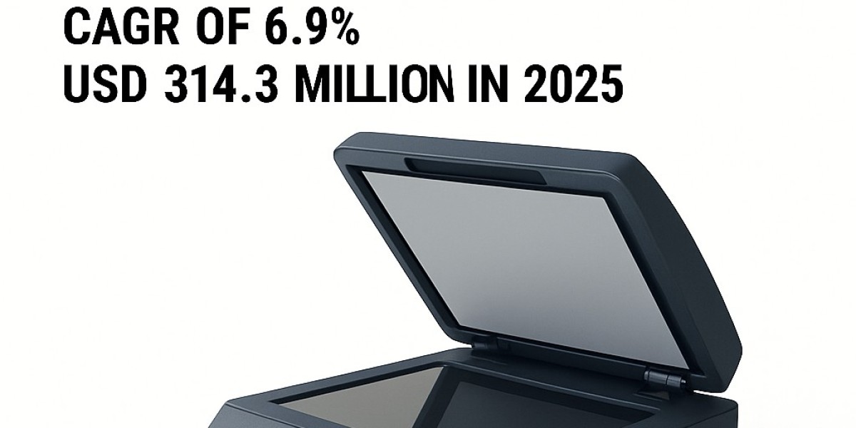 Document Readers Market Size, Share, Forecast,