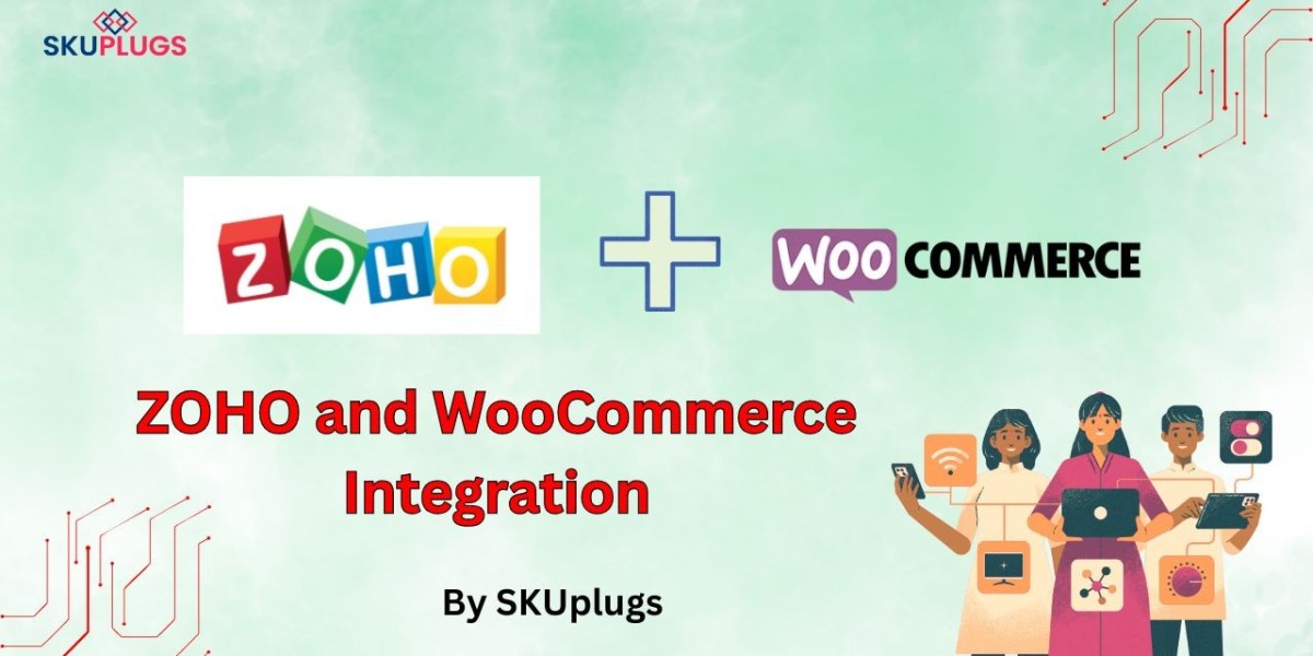 Integration of Zoho Inventory with Woocommerce