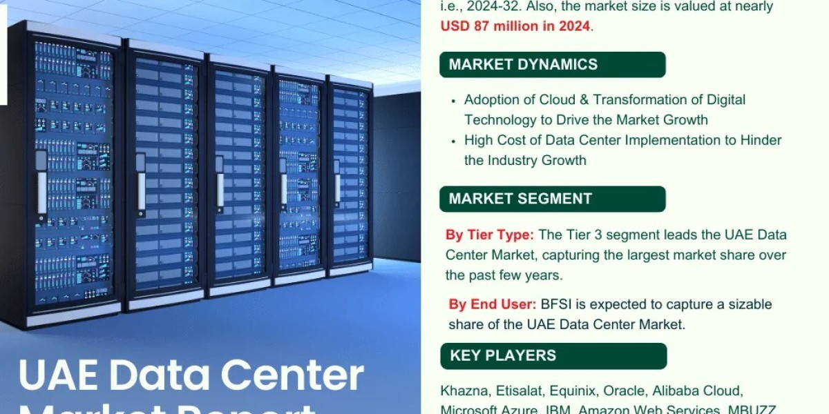 UAE Data Center Industry to Witness Huge Growth