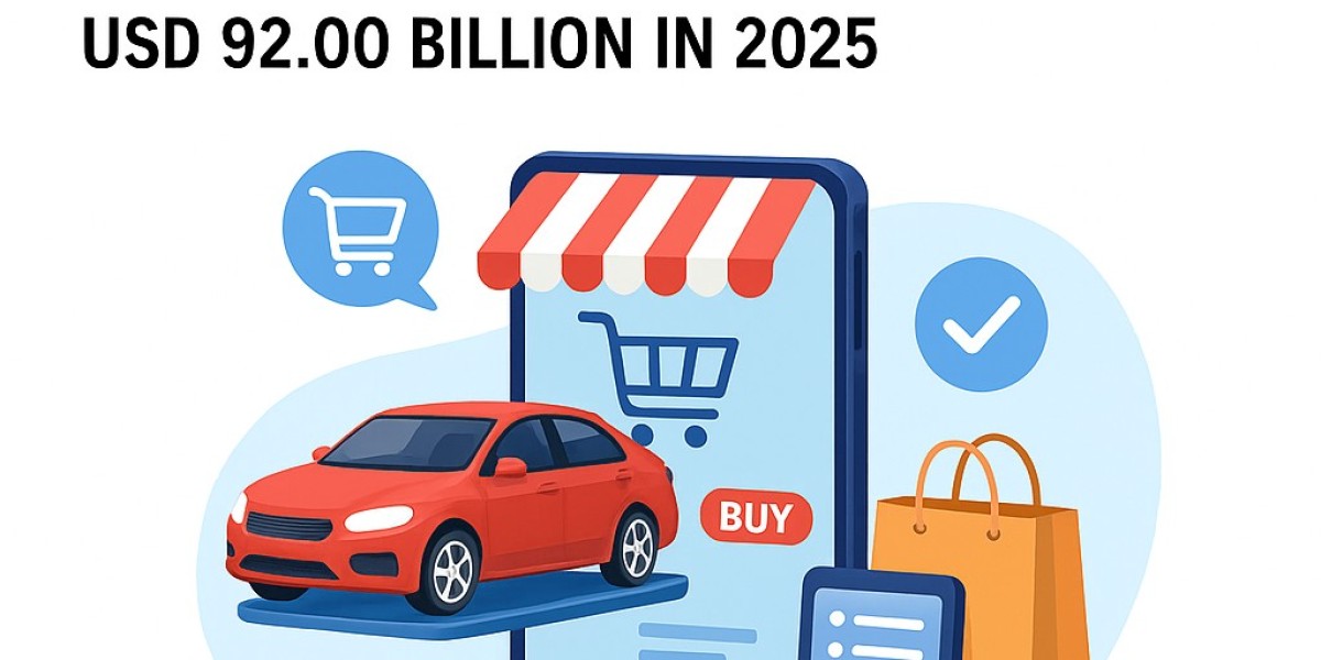 Automotive E-commerce Market to be Worth $267.8