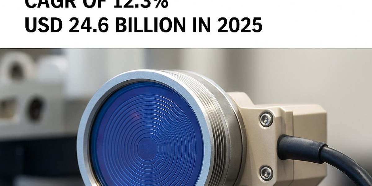 Optical Sensors Market to be Worth $55.4 Billio
