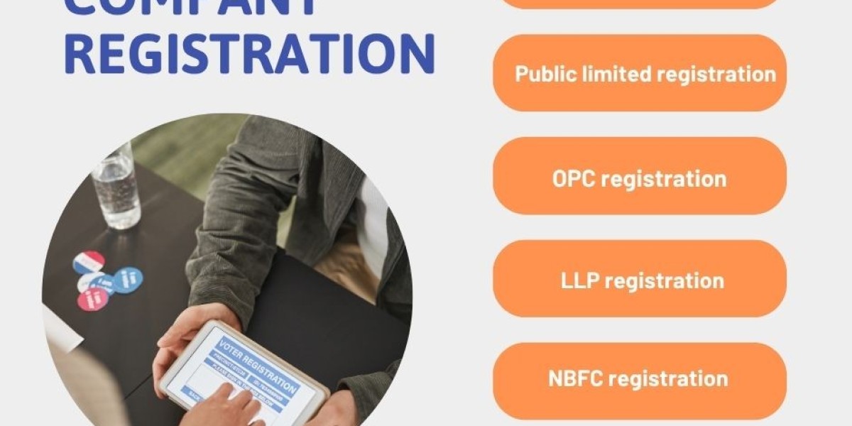 Startup India Registration for Coimbatore Start