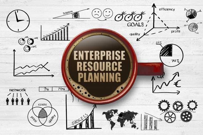 Microsoft Dynamics 365 ERP consulting Services | SCM & CRM