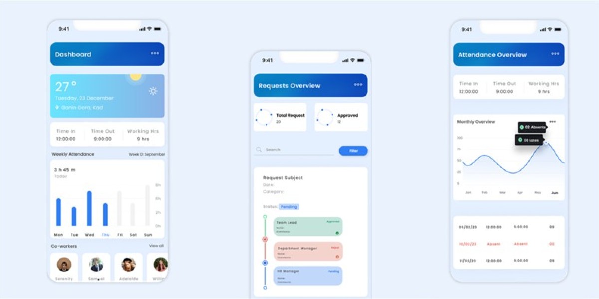 Transform Your Recruitment Process Using Manxel