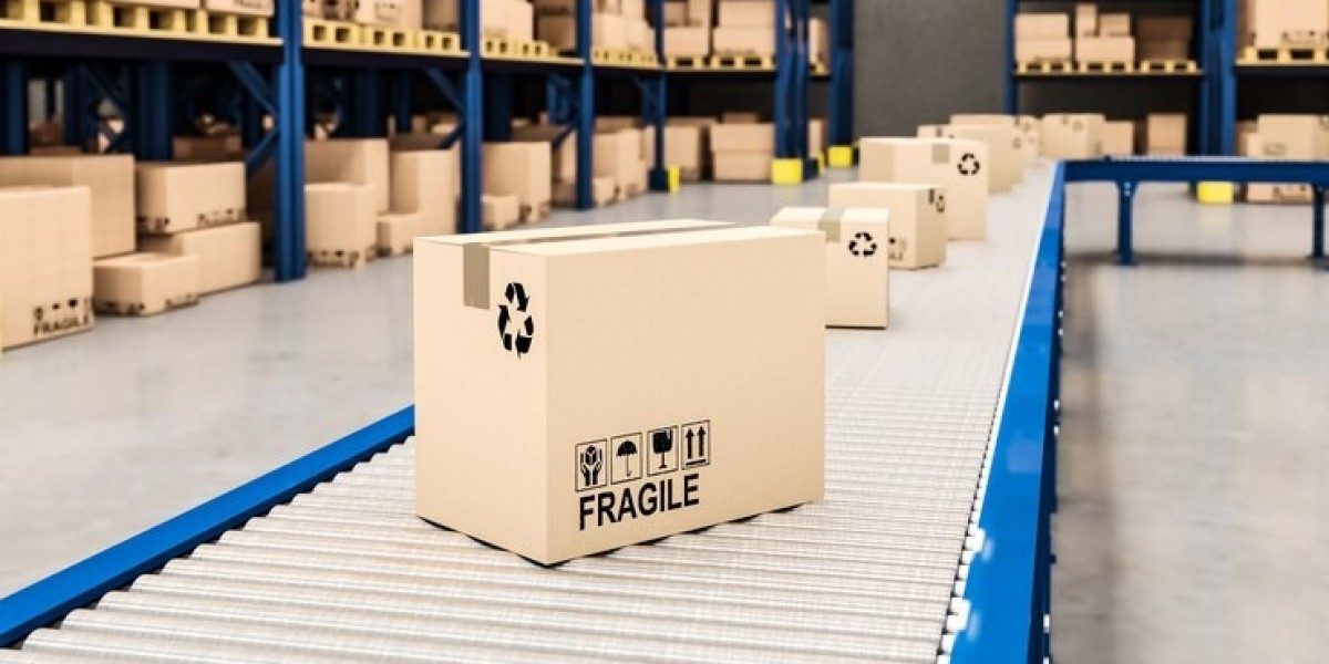 Returnable Packaging Market Insights 2025-2034