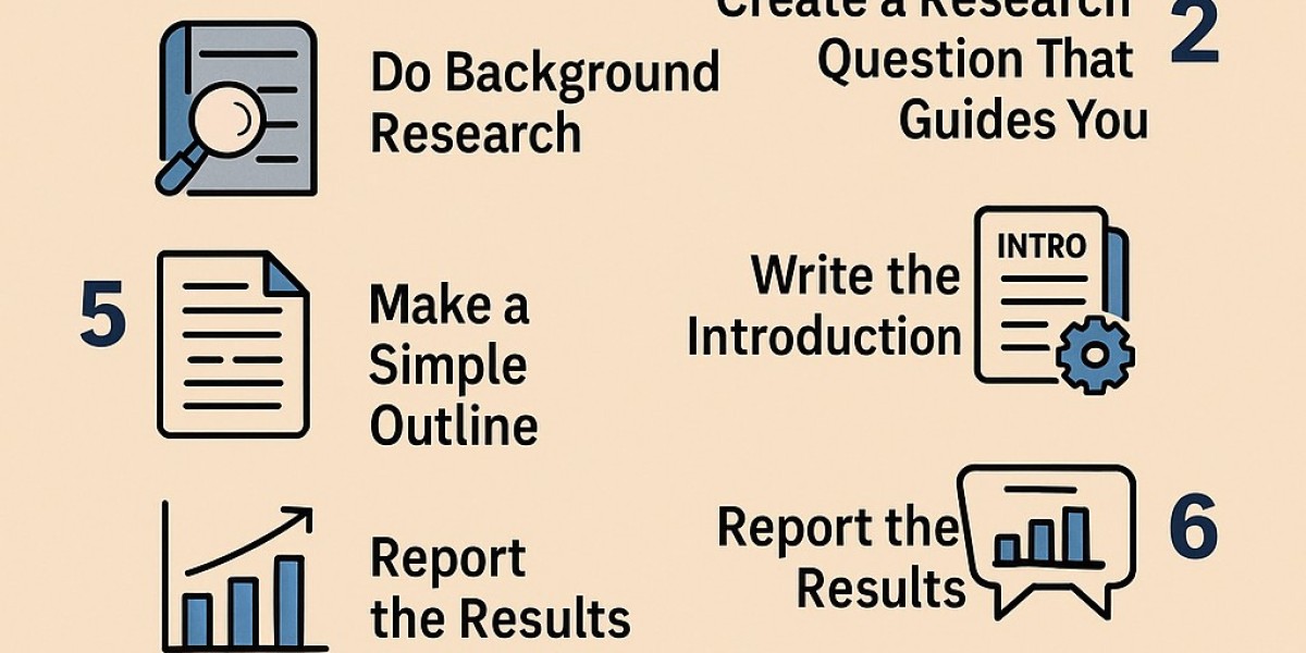 How to Write a Psychology Research Paper