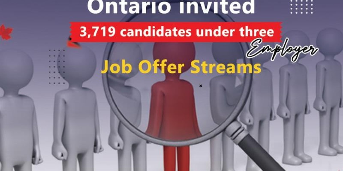 3,719 Candidates for Immigration to Ontario