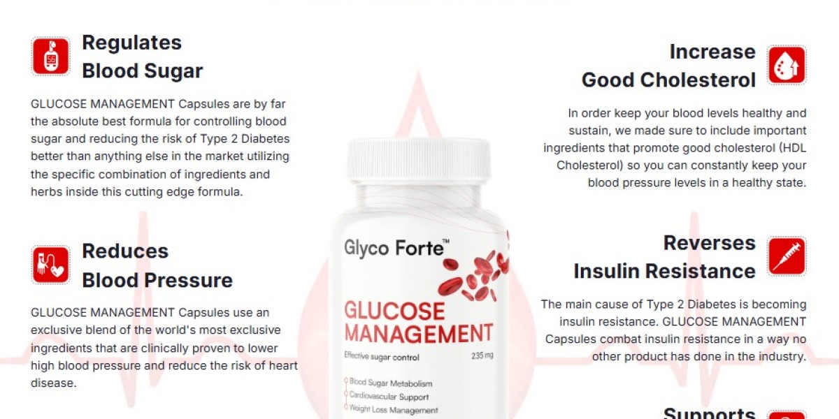 Glyco Forte Norway