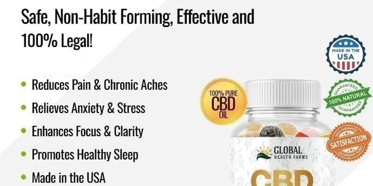 Global Health Farms CBD Gummies – Price