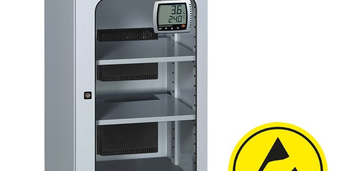 Guarding Against Moisture: The Role of Dry Box
