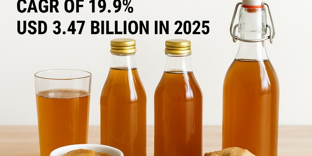 Kombucha Market Size, Share, Growth, & Report