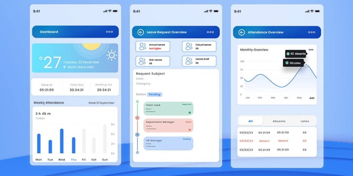 How Cloud-Based HRMS is Revolutionizing Busines