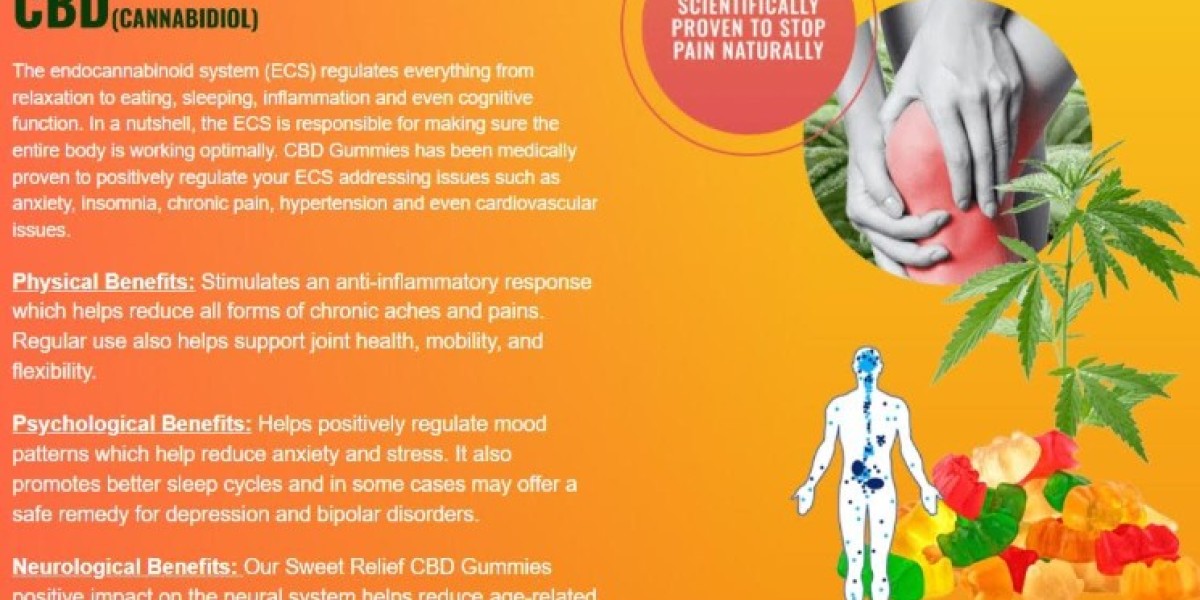 Sweet Relief Jellies Advantages-Uses