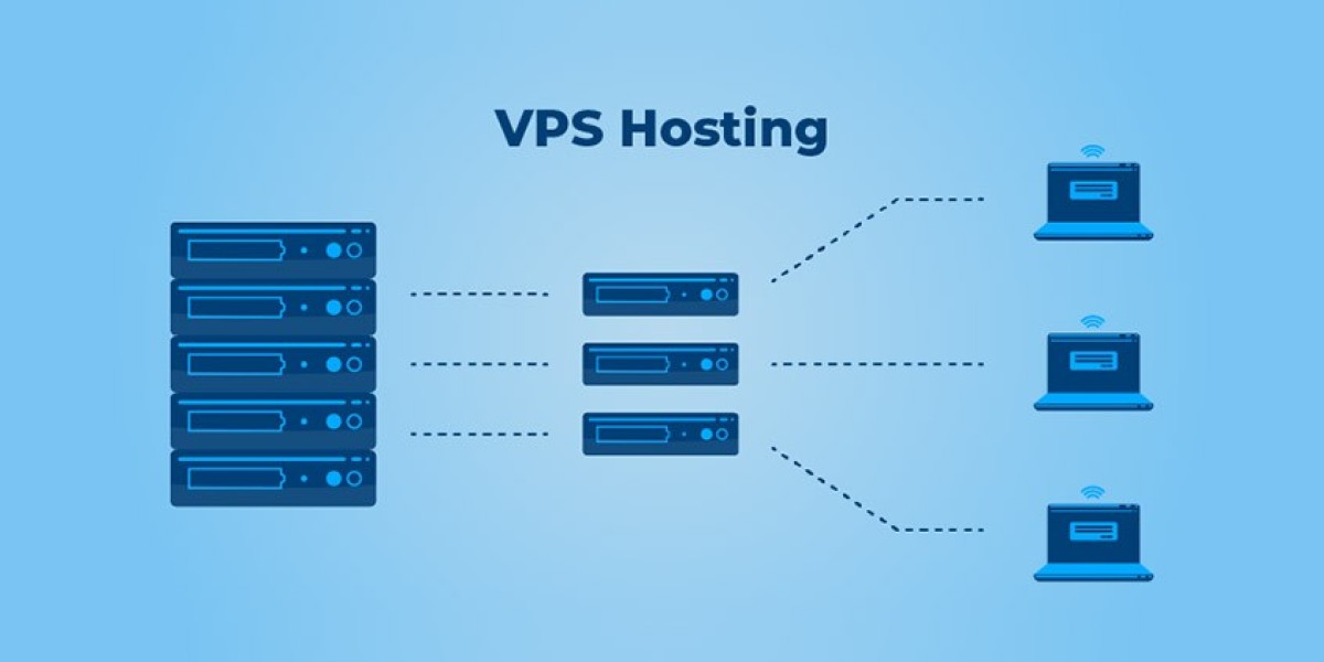 VPS Server: Everything You Need to Know