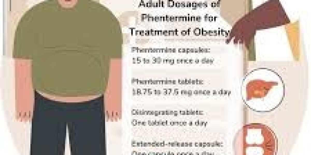 Buy Phentermine 37.5 mg: What you should Recogn