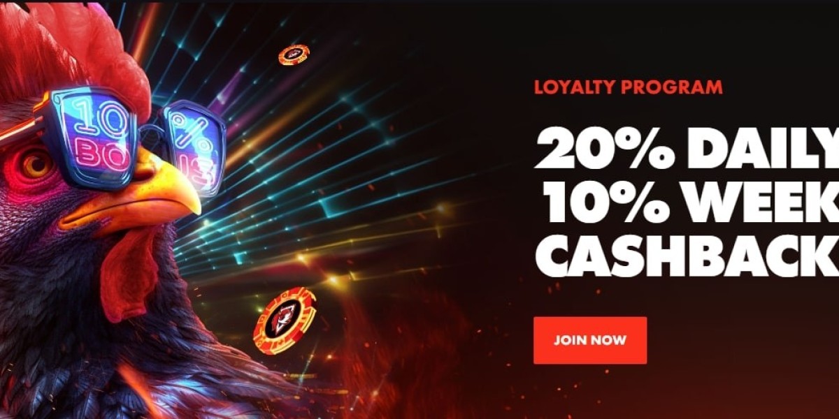 Exploring the Best Slot Games on Roosterbet