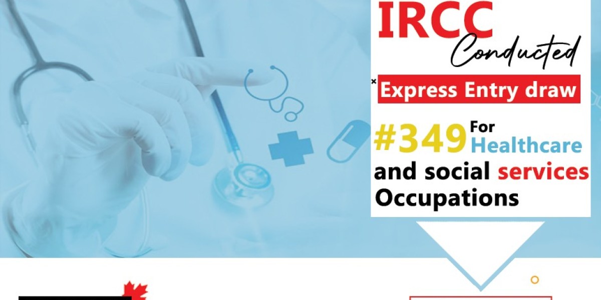 Healthcare and Social Services Occupations