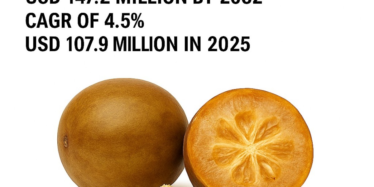 Monk Fruit Sweeteners Market Size, Share & Fore