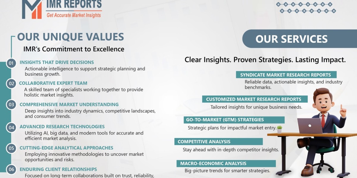 ASEAN Livestock Disinfectant Market Analysis: D