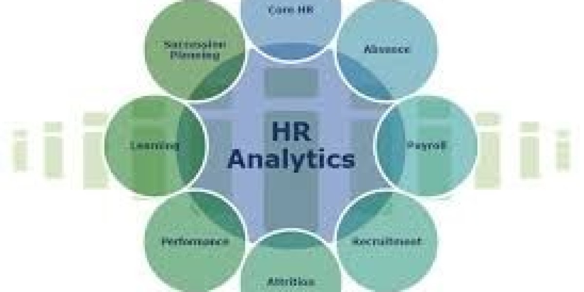 Virtual Reality in Training: A New Era for HRM