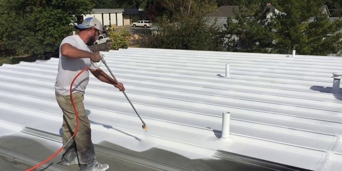 Heat Resistant Coatings Market Trends