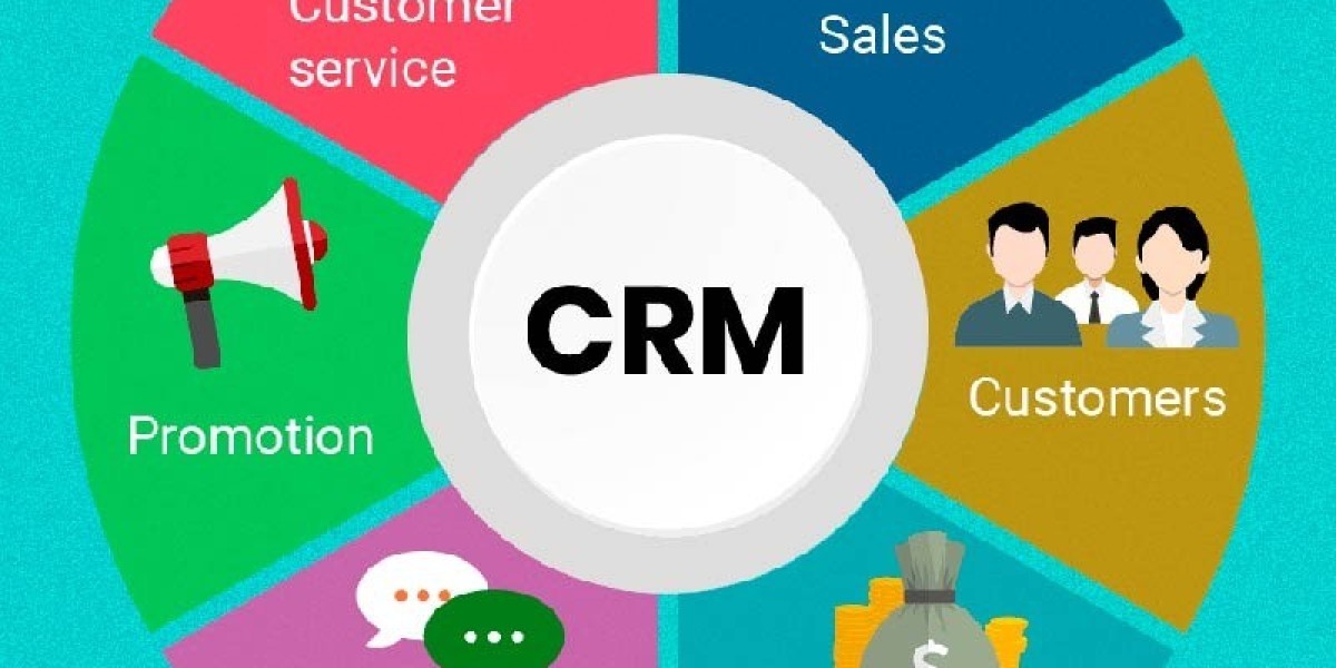 Powerful Marketing Tools For Dental Practices