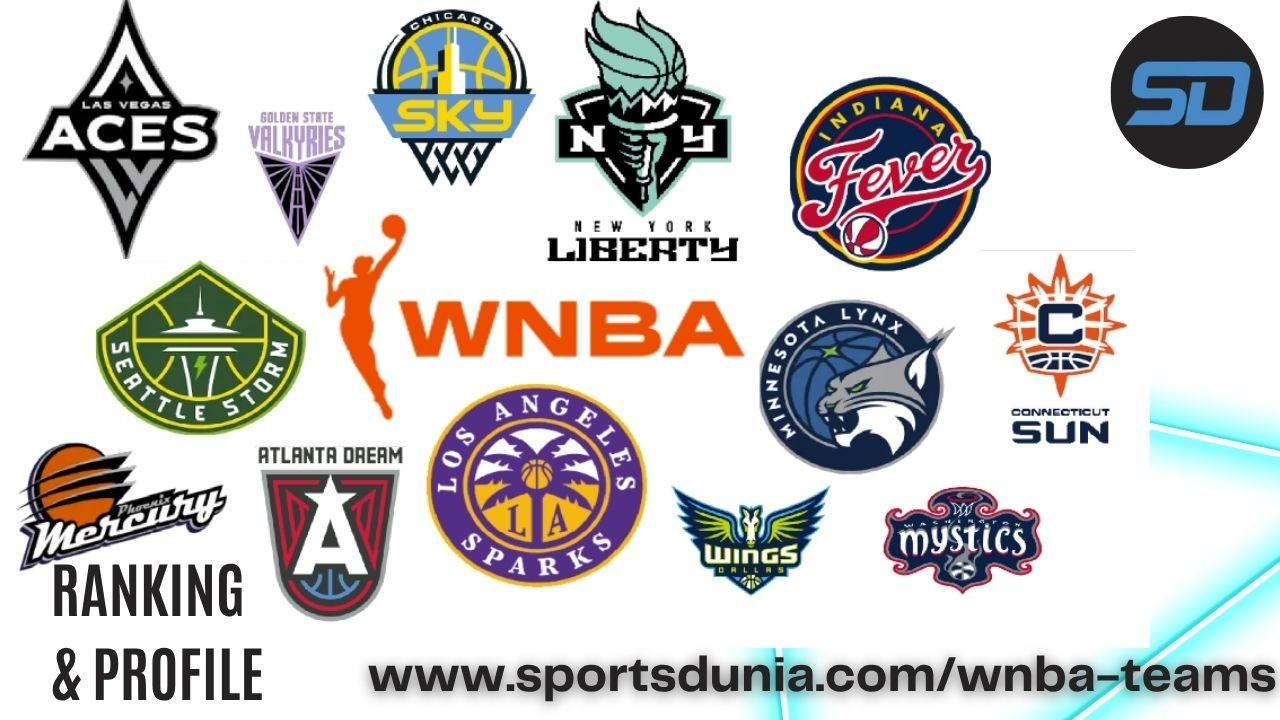Sports Era Profile Picture