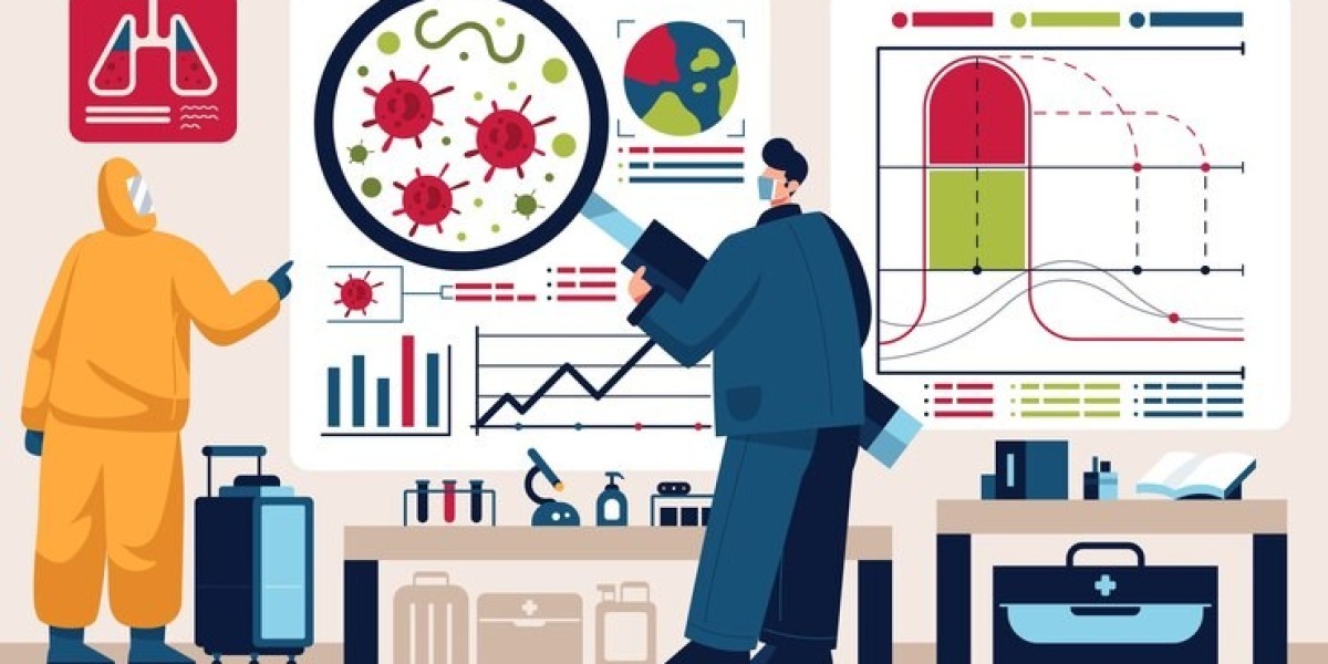 Huntington’s Disease Market Forecast 2024–2033