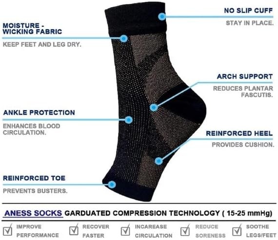 Soothrelieve Compression Socks Profile Picture