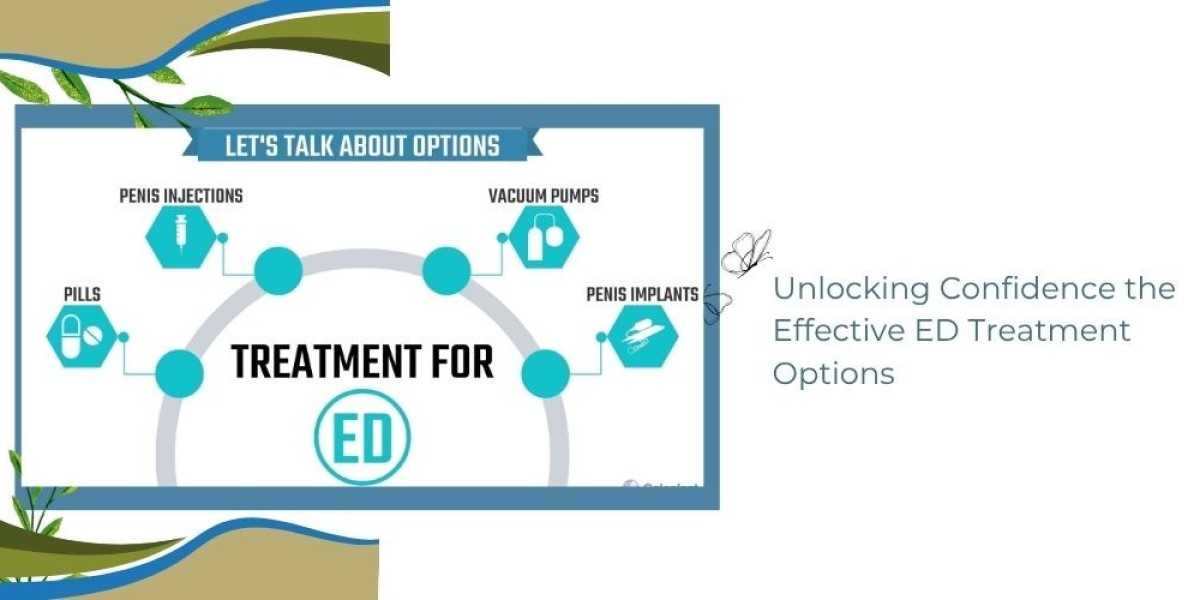 Best Treatments for Erectile Dysfunction 2025