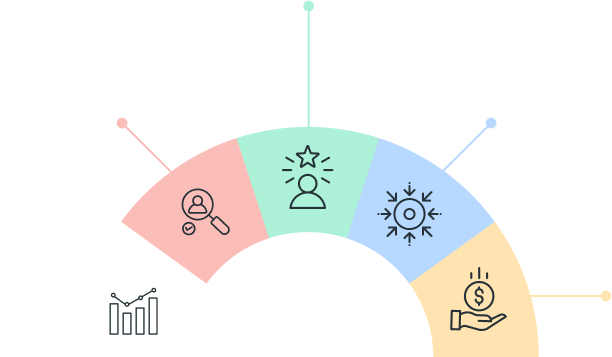 Real Estate SEO to Beat Large Sites