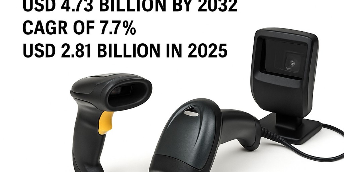 Barcode Scanners Market Size, Share & Trends Re