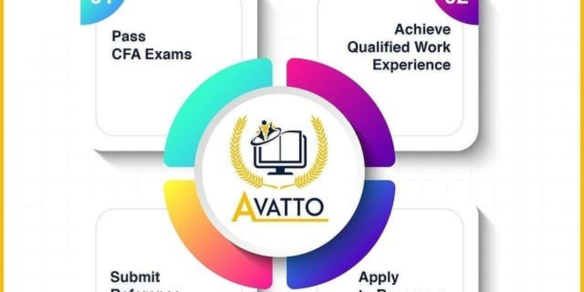 Master Deep Learning Interview Questions with A