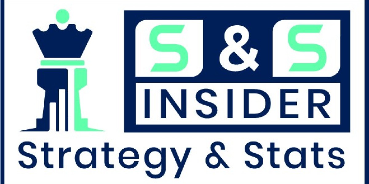 8K Technology Market Size, Share 2025-2032
