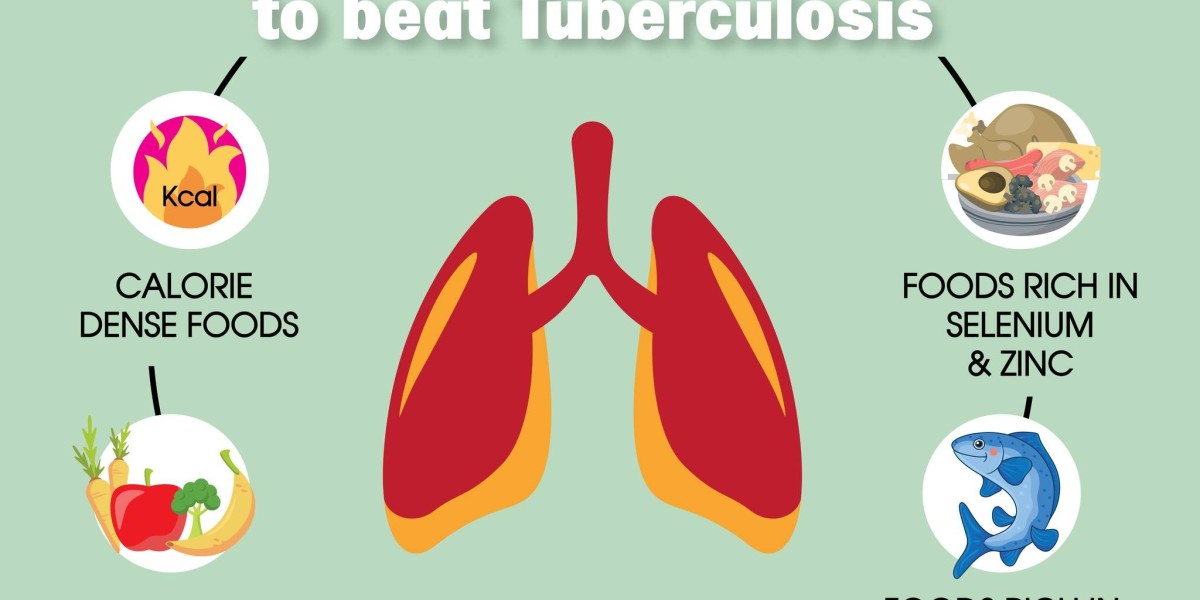 Understanding Interstitial Lung Disease