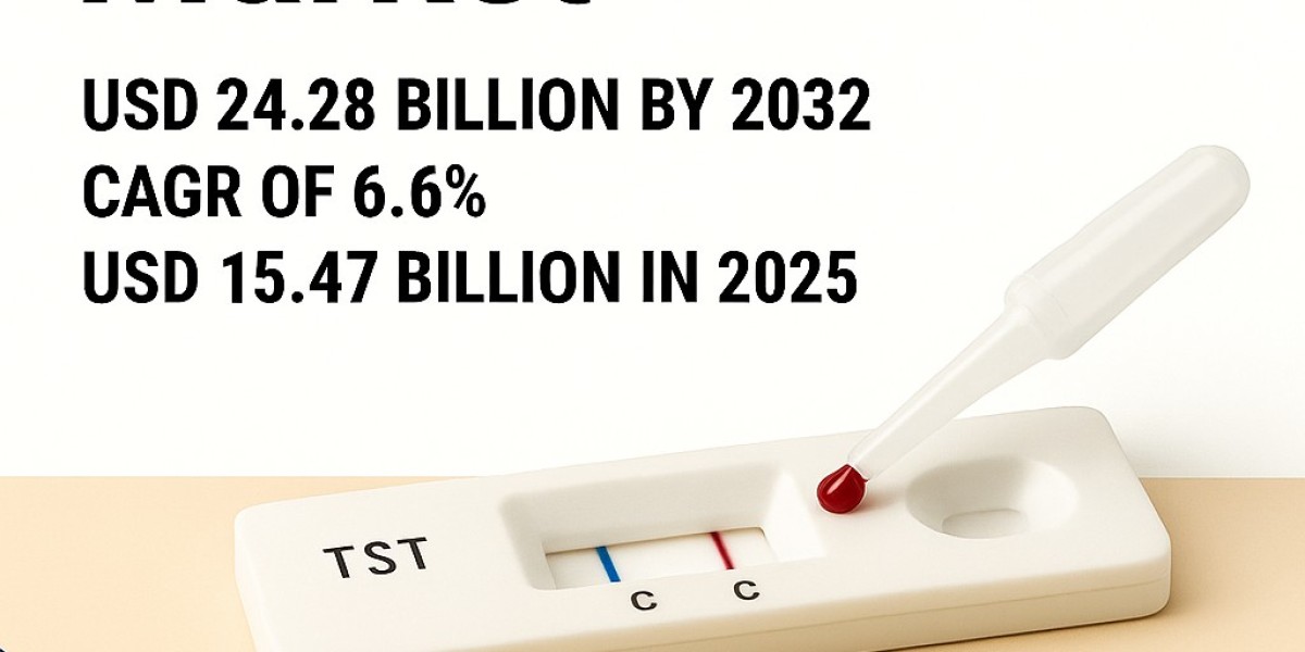 Rapid Diagnostics Market Size, Share, Forecast,