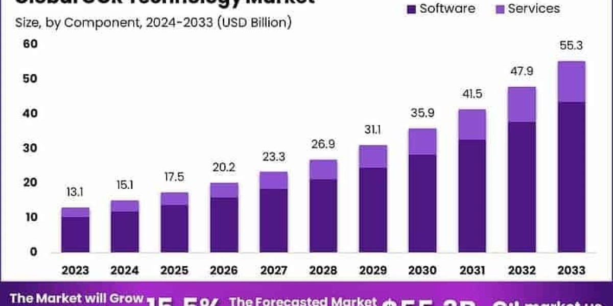 Accelerating Intelligence: Global OCR