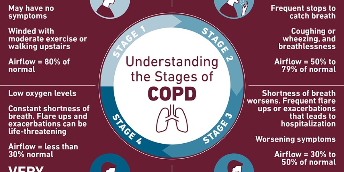 Living with COPD in Varanasi with Dr. J.K. Sam.